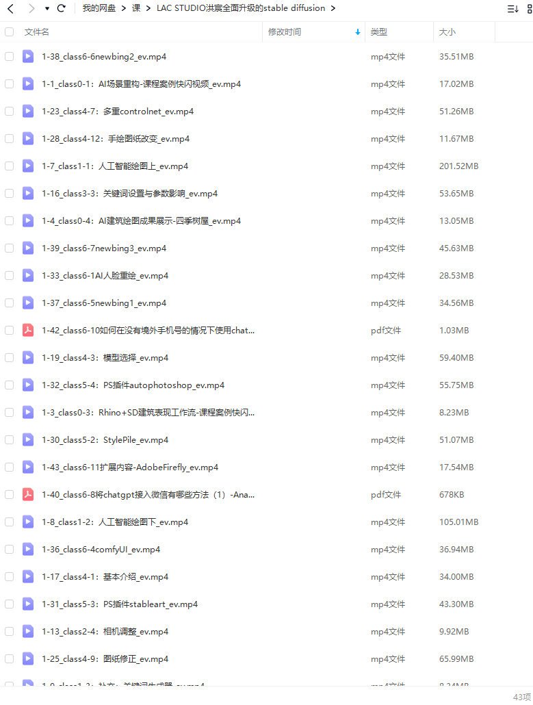 洪宸Stable Diffusion AI绘图应用教学课