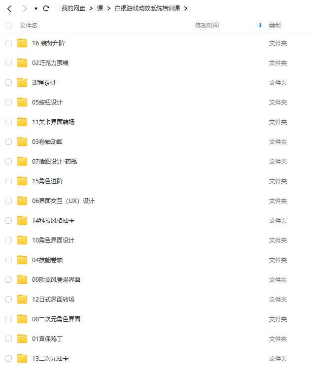 白银游戏动效系统培训课程