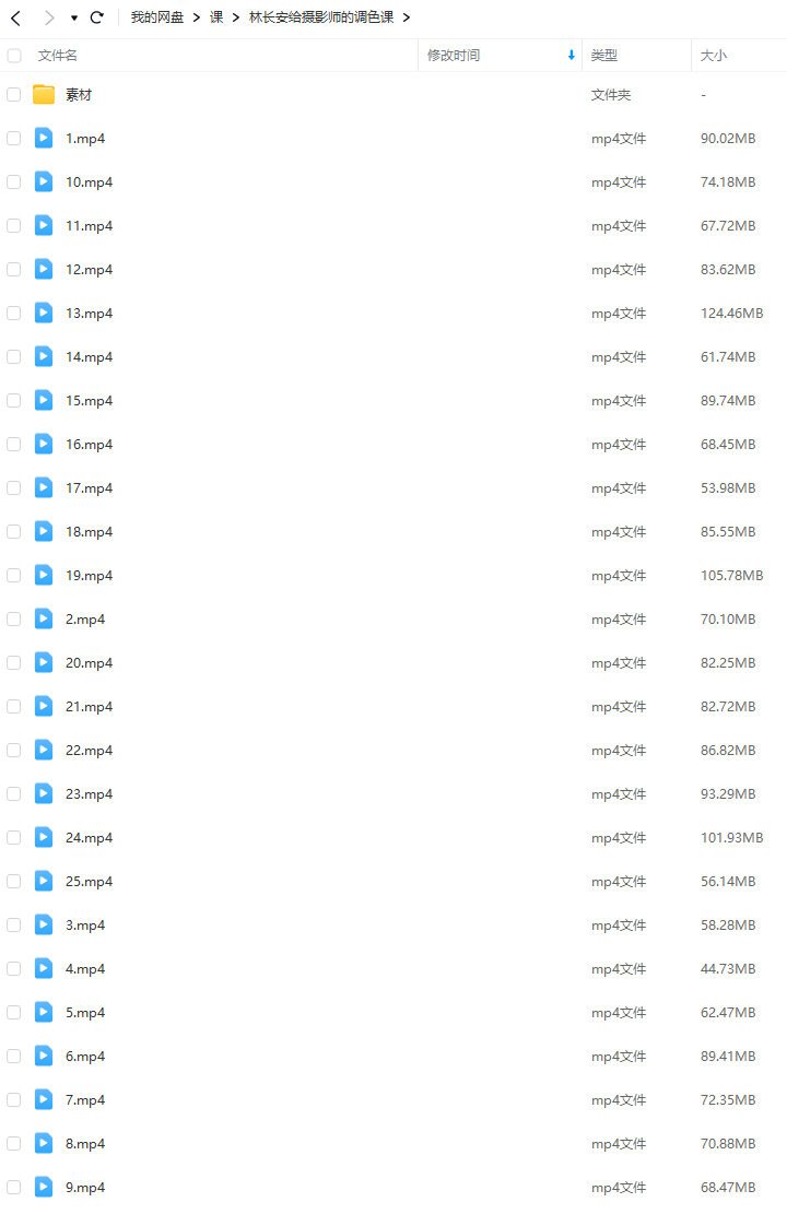 林长安给摄影师的调色课(从小白到高手PS+ACR调色课)