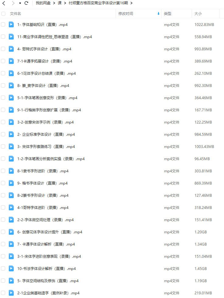 付顽童商业字体设计第16期课程