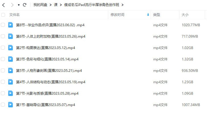 瘦成冬瓜iPad流行半厚涂角色创作班2023