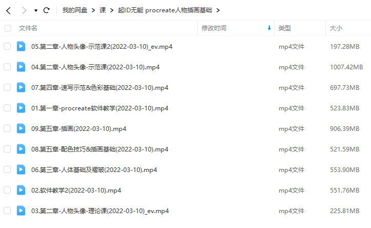 起ID无能(procreate人物插画基础班课程)
