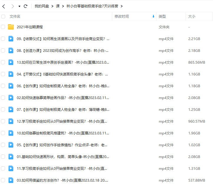 林小白零基础极简手绘7天训练营2023  第2张
