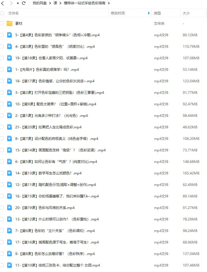 模特徐一站式手绘色彩指南课程  第2张
