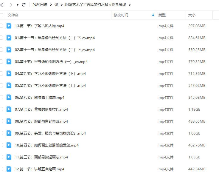 阿妹艺术丫丫古风梦幻水彩人物系统课  第2张