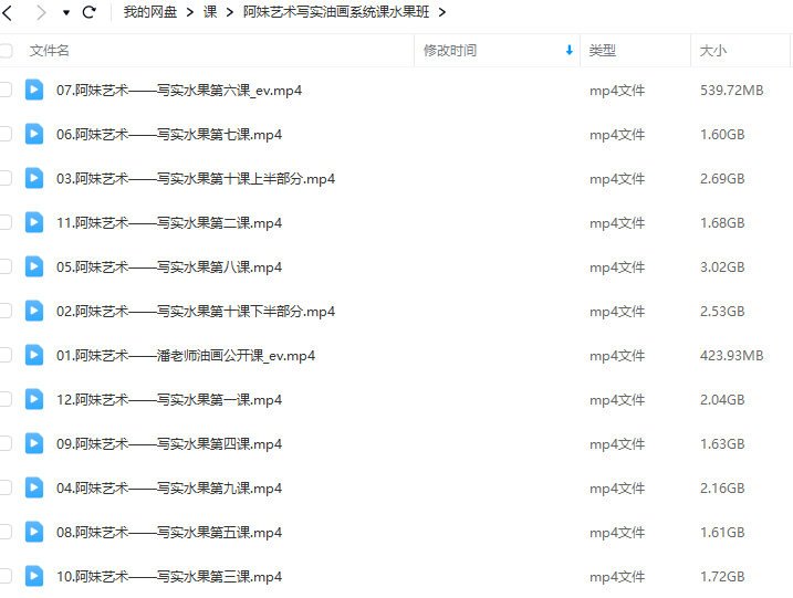 阿妹艺术写实油画系统课水果班课程  第2张