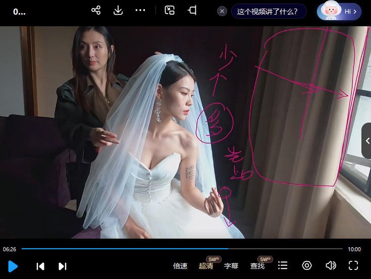 张小翼摄影进阶之路全能摄影班2023