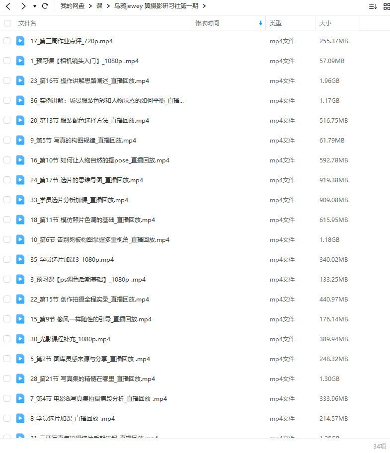 乌鸦jewey翼摄影研习社第1期  第2张