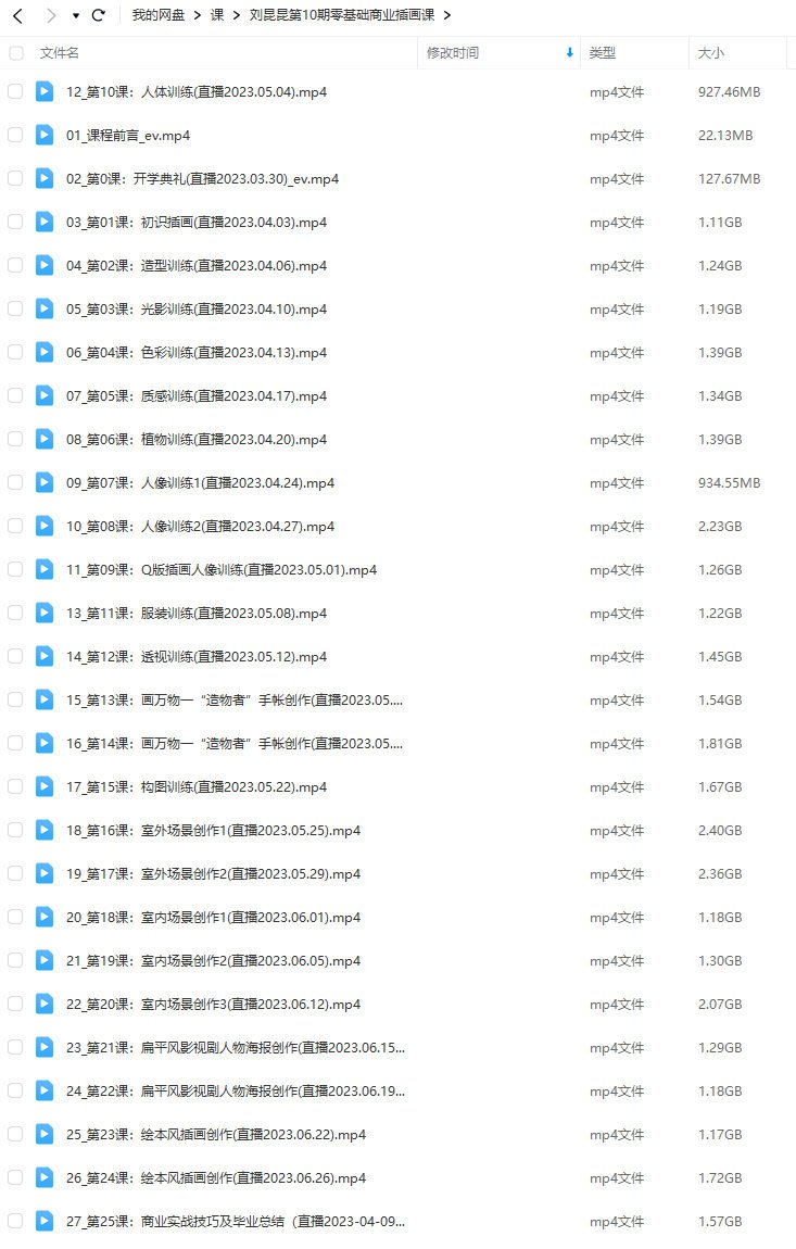 刘昆昆第10期零基础商业插画课2023