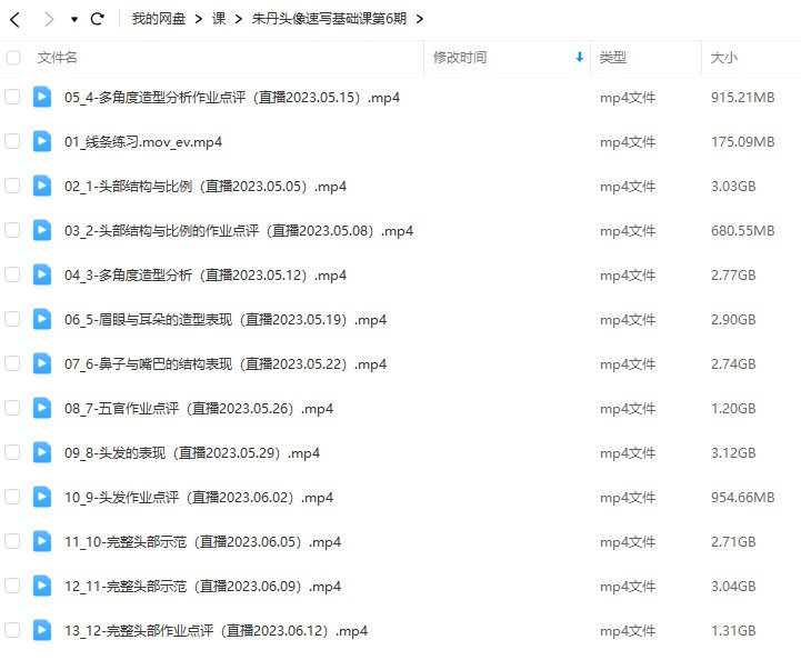 朱丹头像速写基础课第6期  第2张