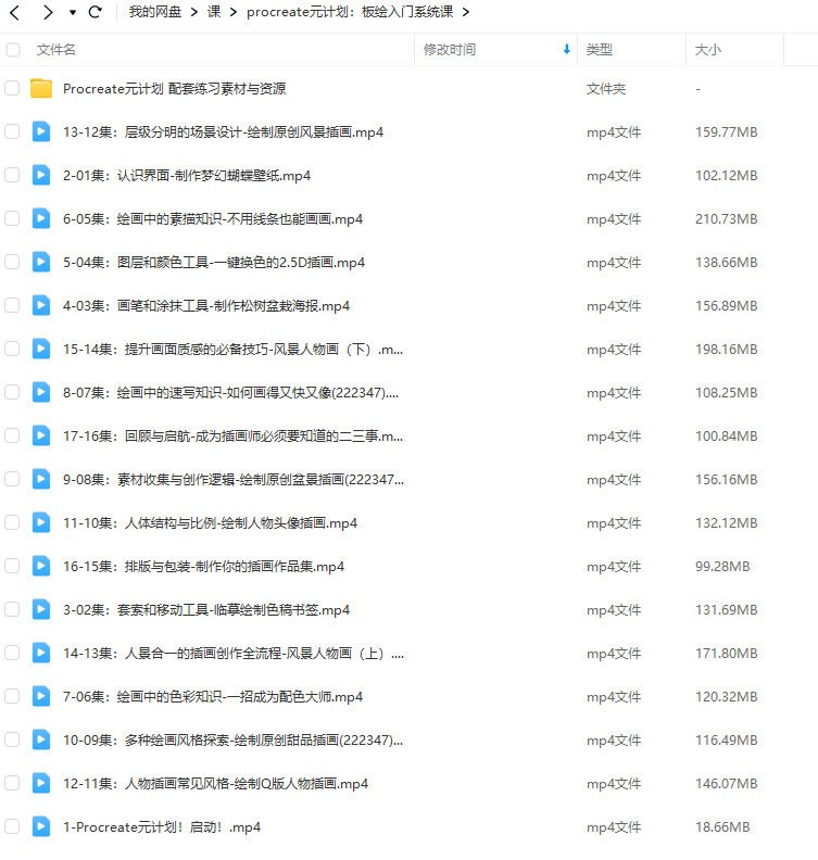 procreate元计划板绘入门系统课
