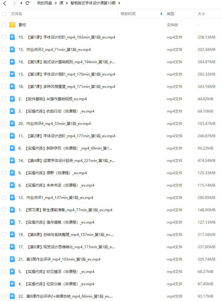 智疯版式字体设计课第13期