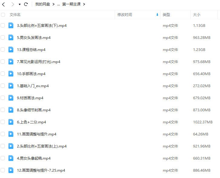California伪厚涂人物头像设计课