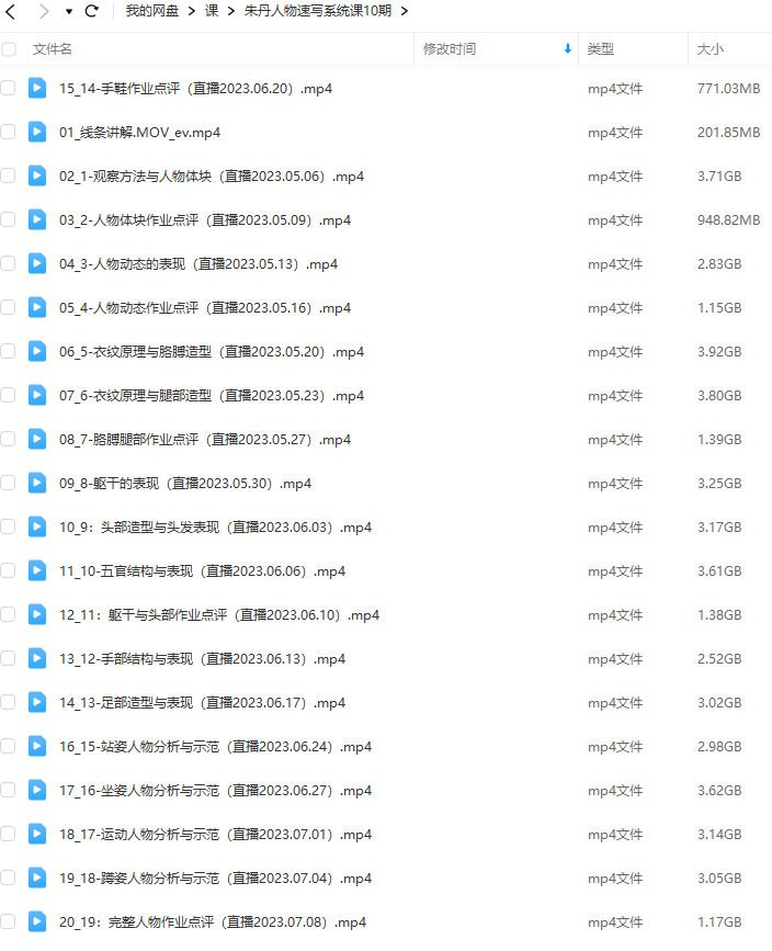 朱丹人物速写系统课第10期  第2张