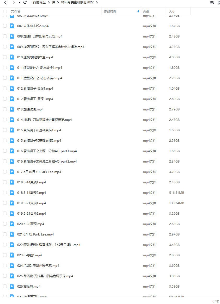 神不月美宣研修班课程 第2张 神不月美宣研修班课程 第2张