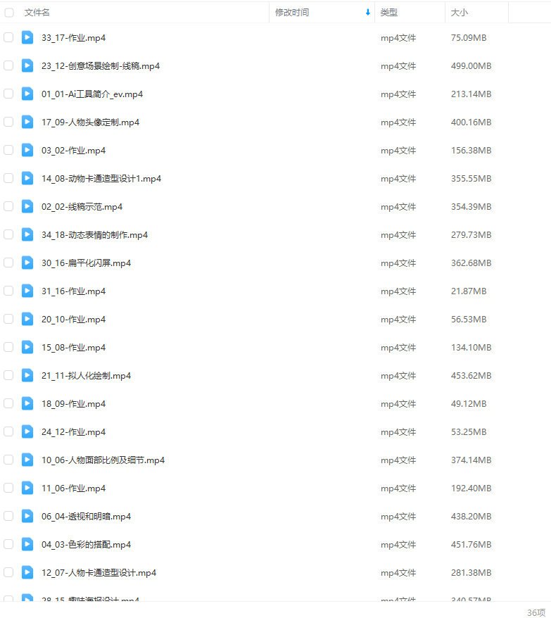 周小馋零基础ai插画就业实战班第20期(Adobe Illustrator)