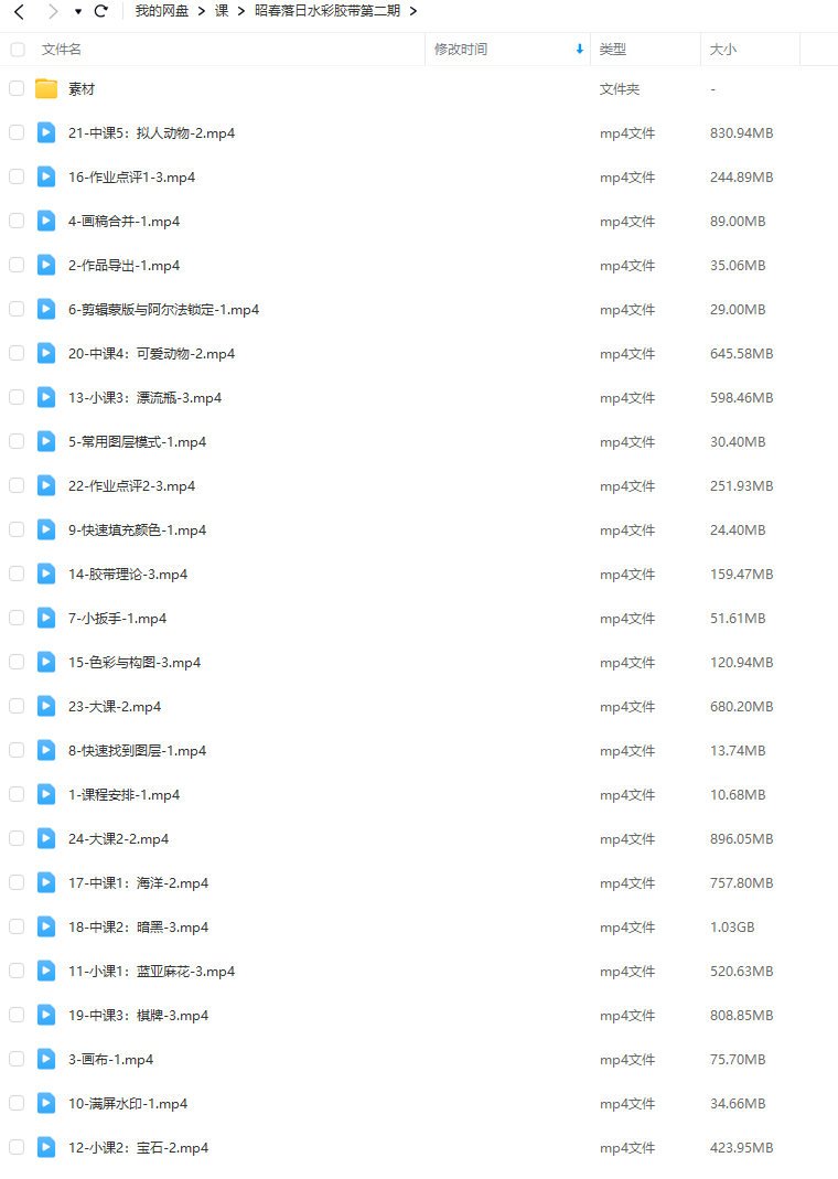 昭春落日ipad水彩胶带第2期2023