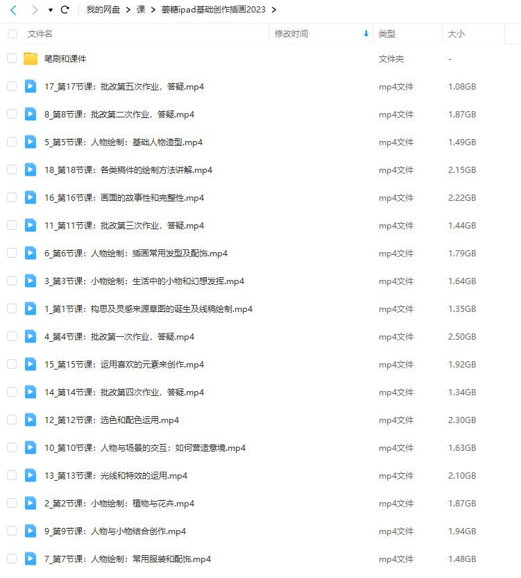 姜糖ipad基础创作插画第1期