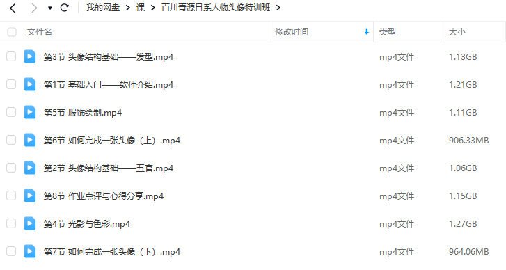 2023百川青源日系人物头像特训班