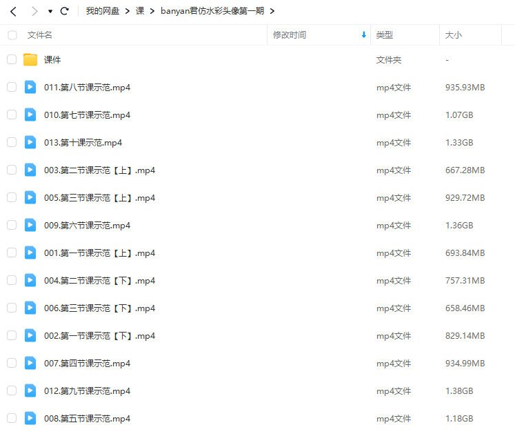 banyan君仿水彩头像第一期课程