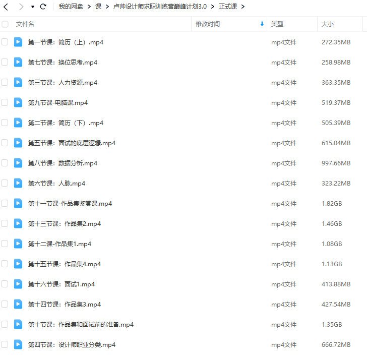 卢帅设计师求职训练营巅峰计划3.0课程 第4张 卢帅设计师求职训练营巅峰计划3.0课程 第4张
