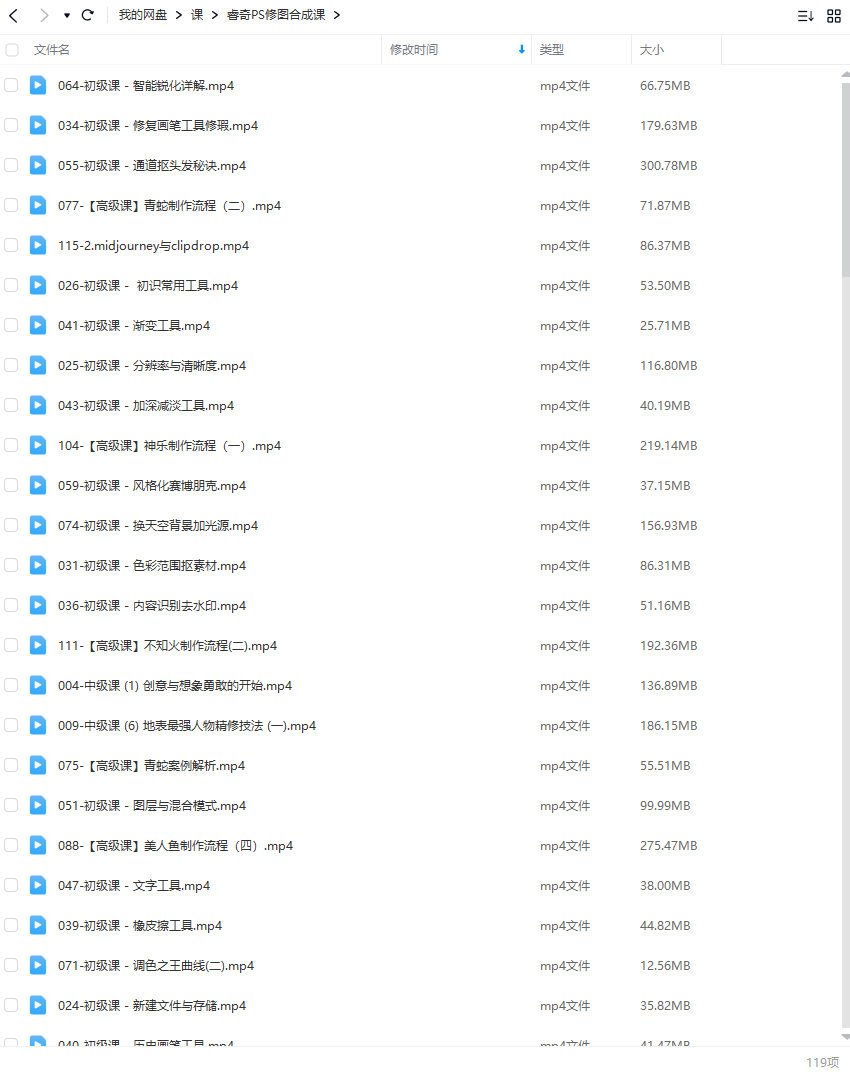睿奇PS修图合成课