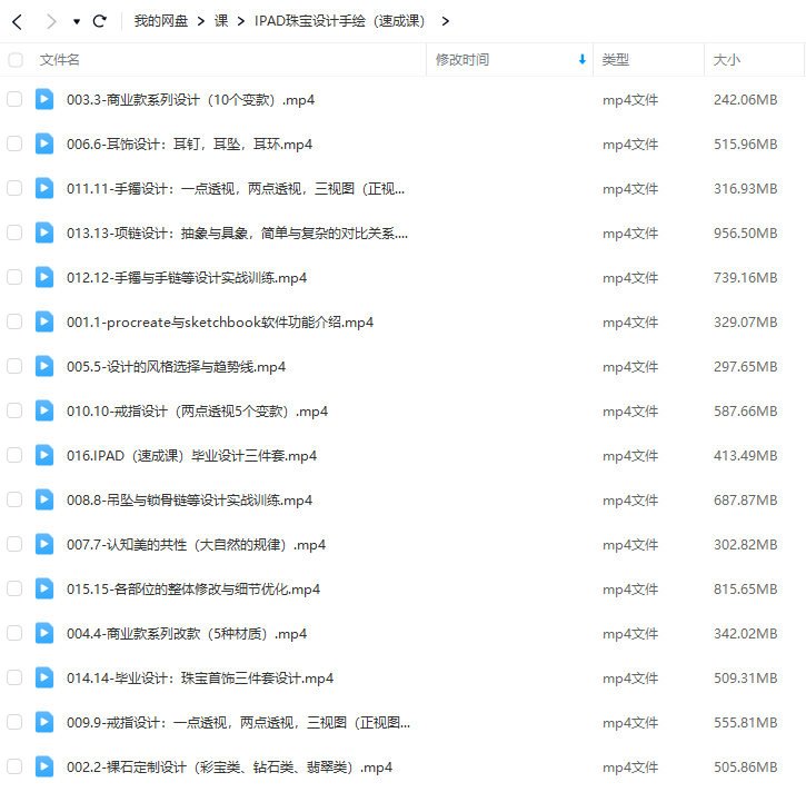 YC ipad珠宝设计手绘速成课