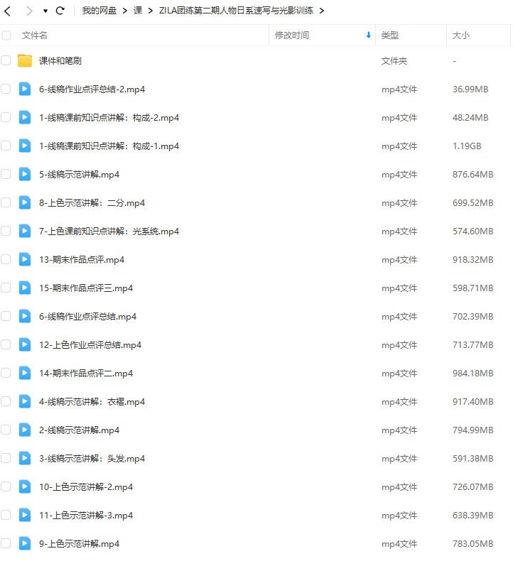 ZILA团练2023第二期人物日系速写与光影训练 第2张 ZILA团练2023第二期人物日系速写与光影训练 第2张