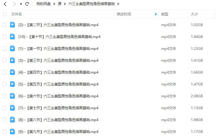 六三幺美型男性角色插画基础课