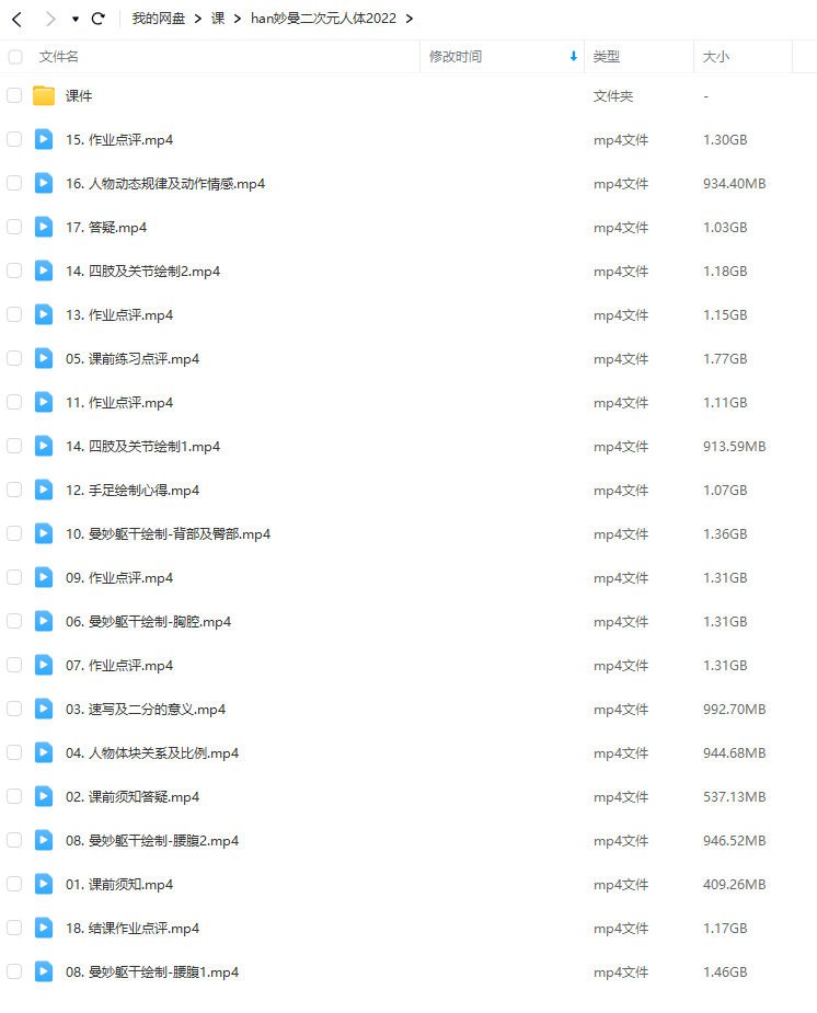 Han-0v0曼妙二次元美少女人体班第3期