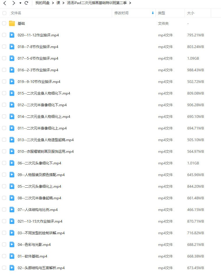 汤汤iPad二次元插画基础特训班第2季