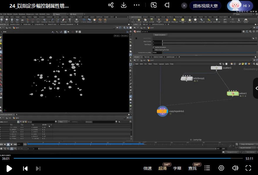 老高Houdini速通-VOP强化训练上部