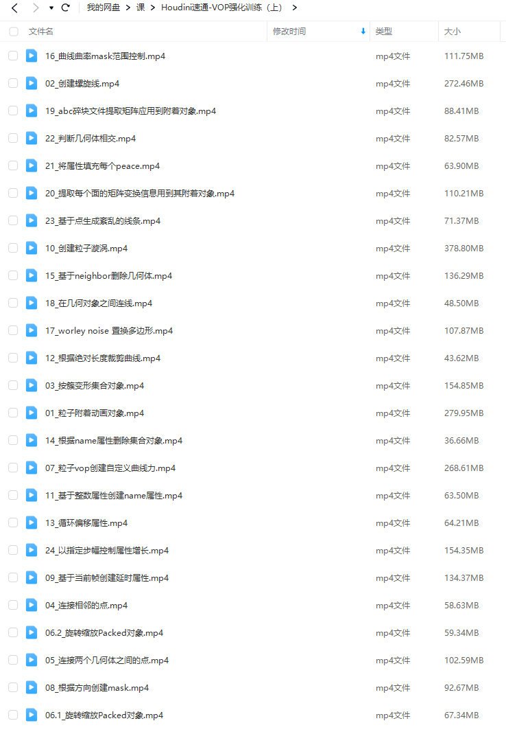 老高Houdini速通-VOP强化训练上部