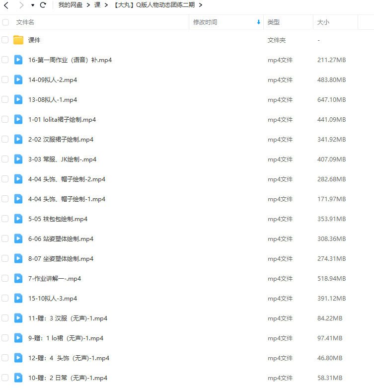 大丸Q版人物动态团练第2期
