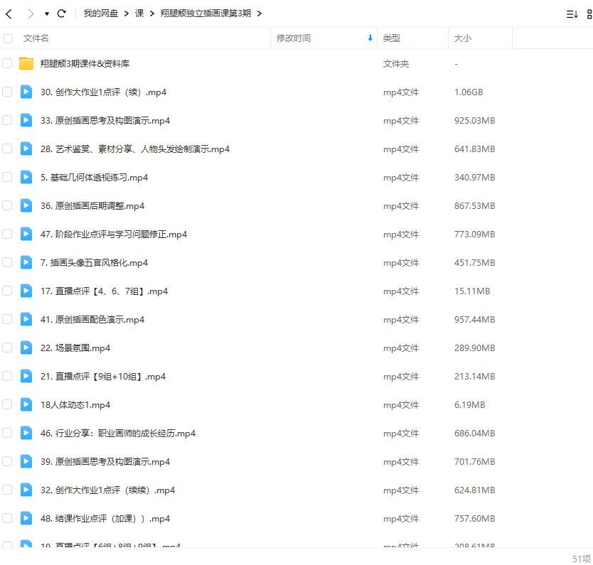 翔腿颓独立插画课第3期