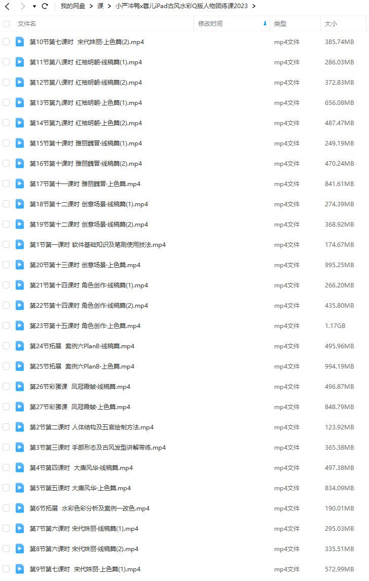 小严冲鸭x蓉儿iPad古风水彩Q版人物团练