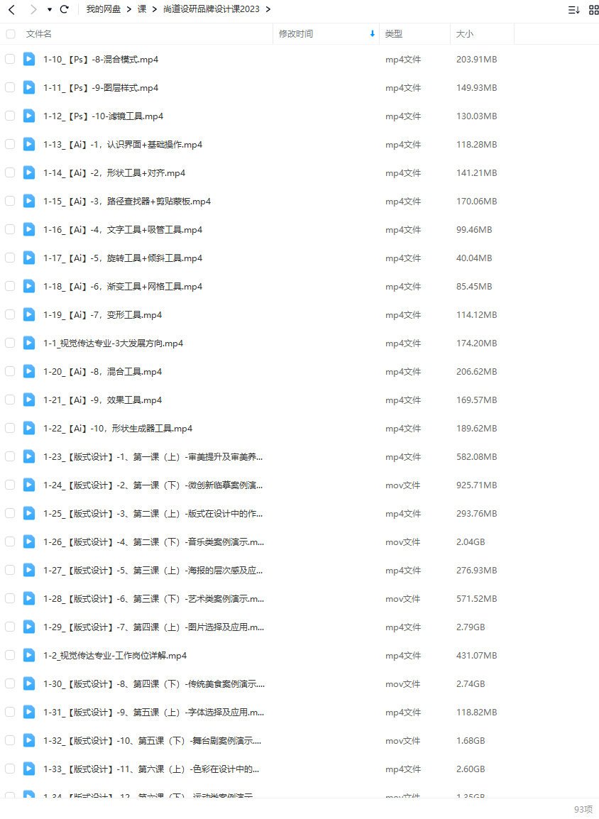 尚道设研品牌设计课