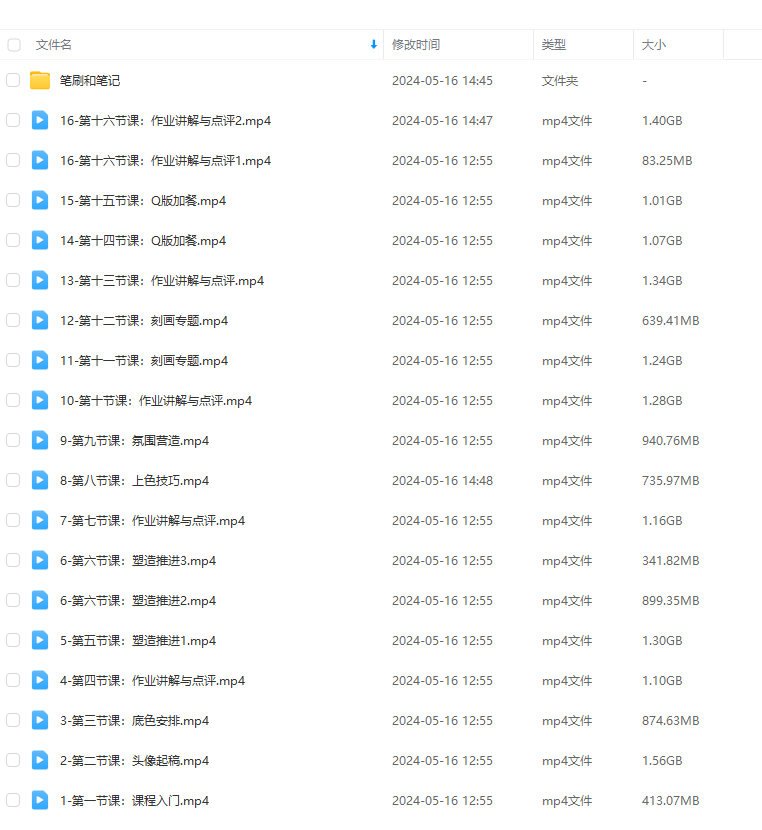 猫逐鹿萌系少女头像系统第一期
