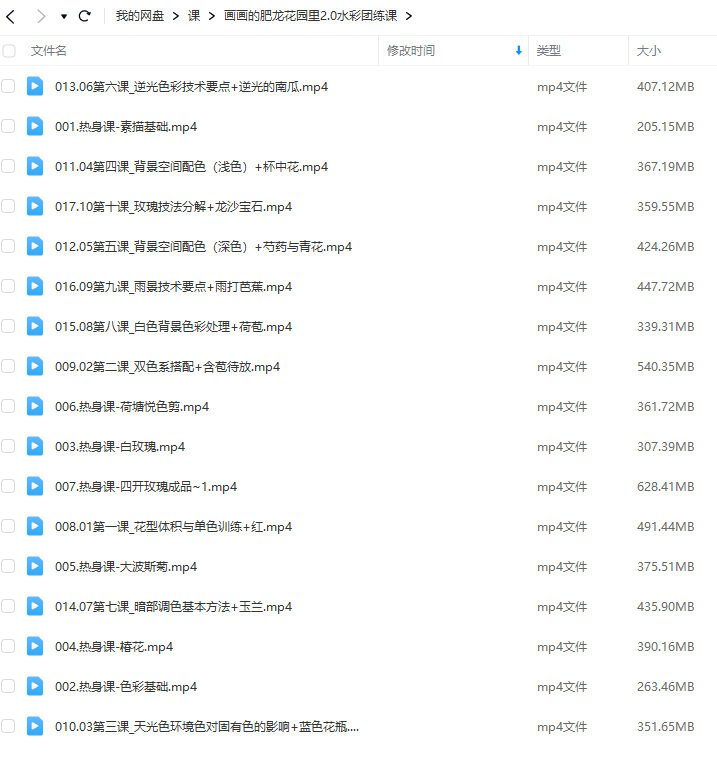 画画的肥龙 花园里2.0水彩团练课