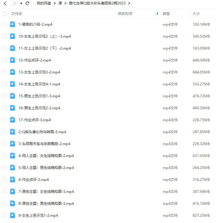 鹅七生菜Q版水彩头像团练2期