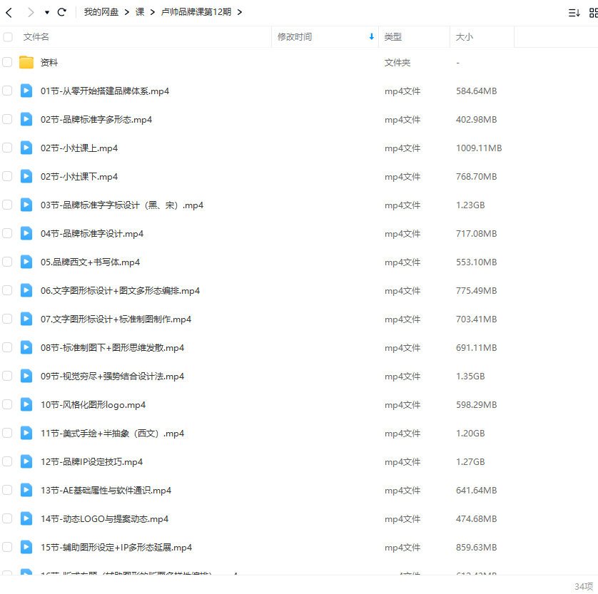 卢帅品牌设计第12期  第2张