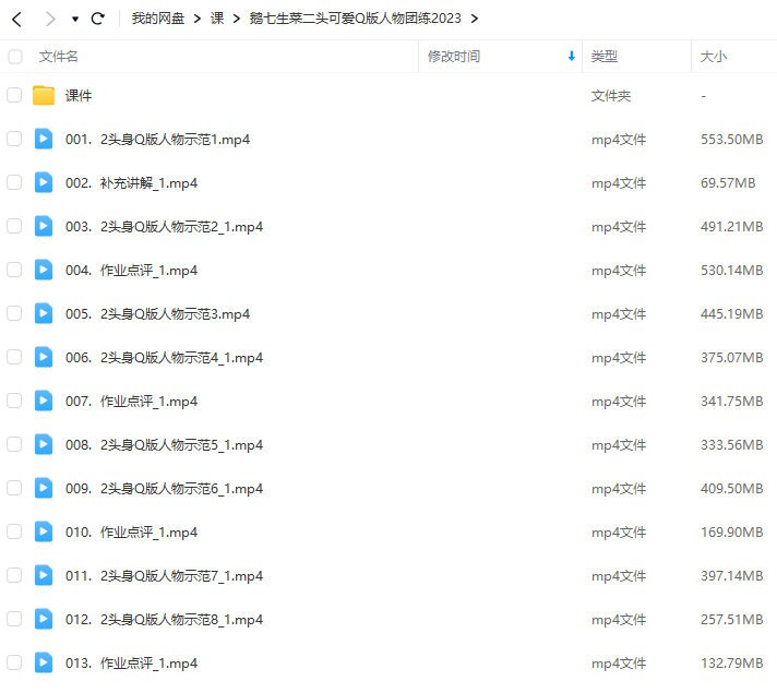 鹅七生菜可爱Q版人物团练课