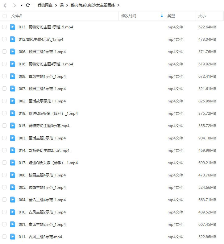 鹅丸萌系Q版少女主题团练