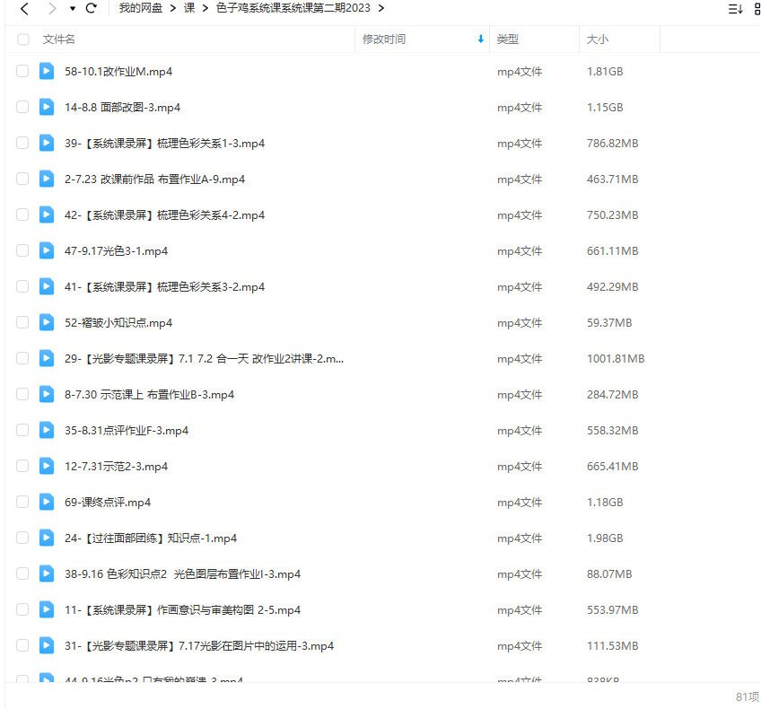 色子鸡系统课第2期