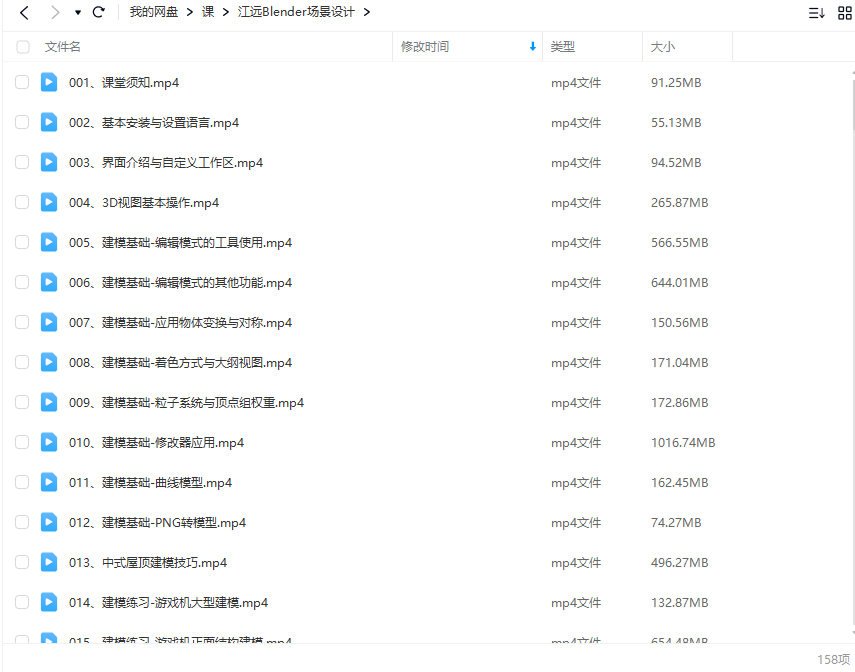 鹅七生菜Q版头像兴趣班