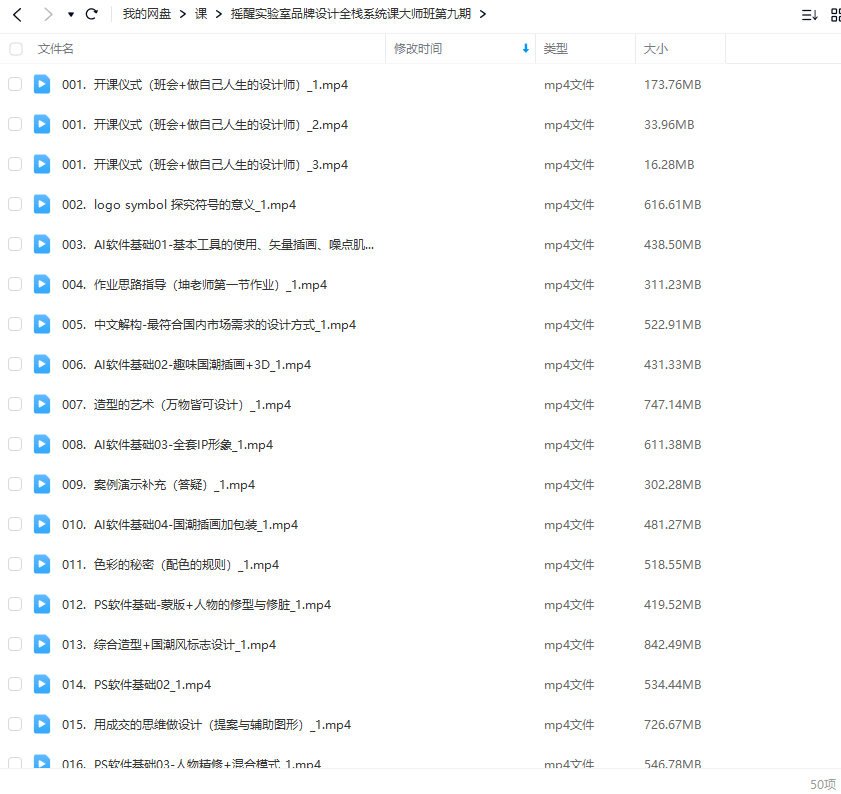 摇醒实验室 品牌设计全栈系统课大师班第9期  第2张