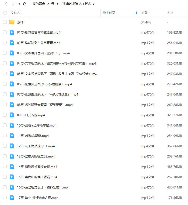 卢帅设计学院第7期动态+版式课  第2张