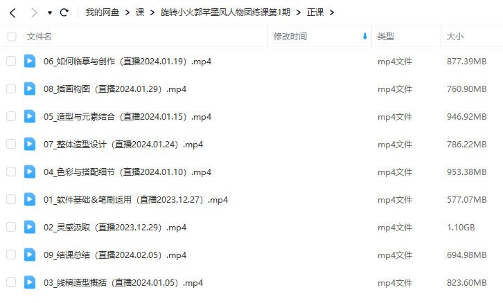 旋转小火郭 芊墨风人物团练课第1期2024