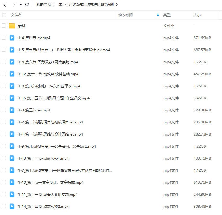 卢帅版式+动态进阶班第六期