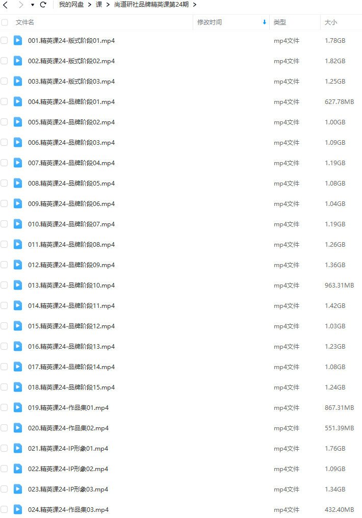 尚道设研品牌精英班第24期  第2张